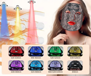 Beauté - Masque facial LED en silicone souple