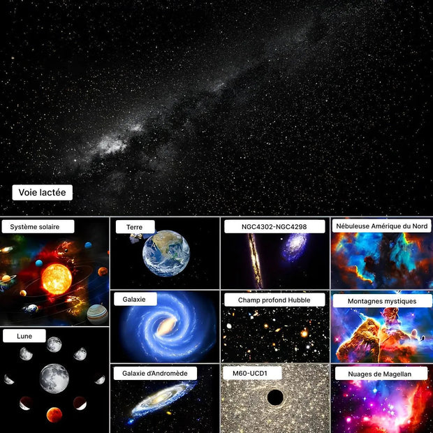 Projecteur - Galaxie 360
