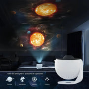 Projecteur - Galaxie 360